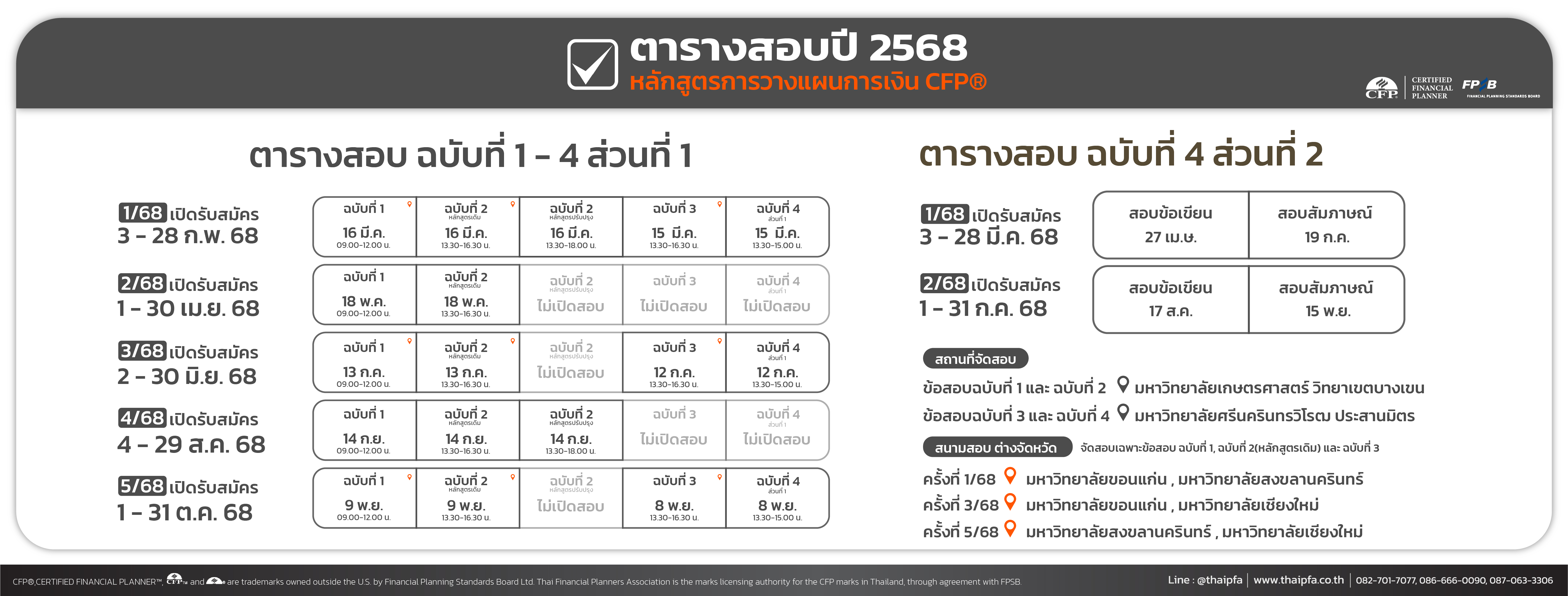 ตารางสอบ CFP ประจำปี 2568