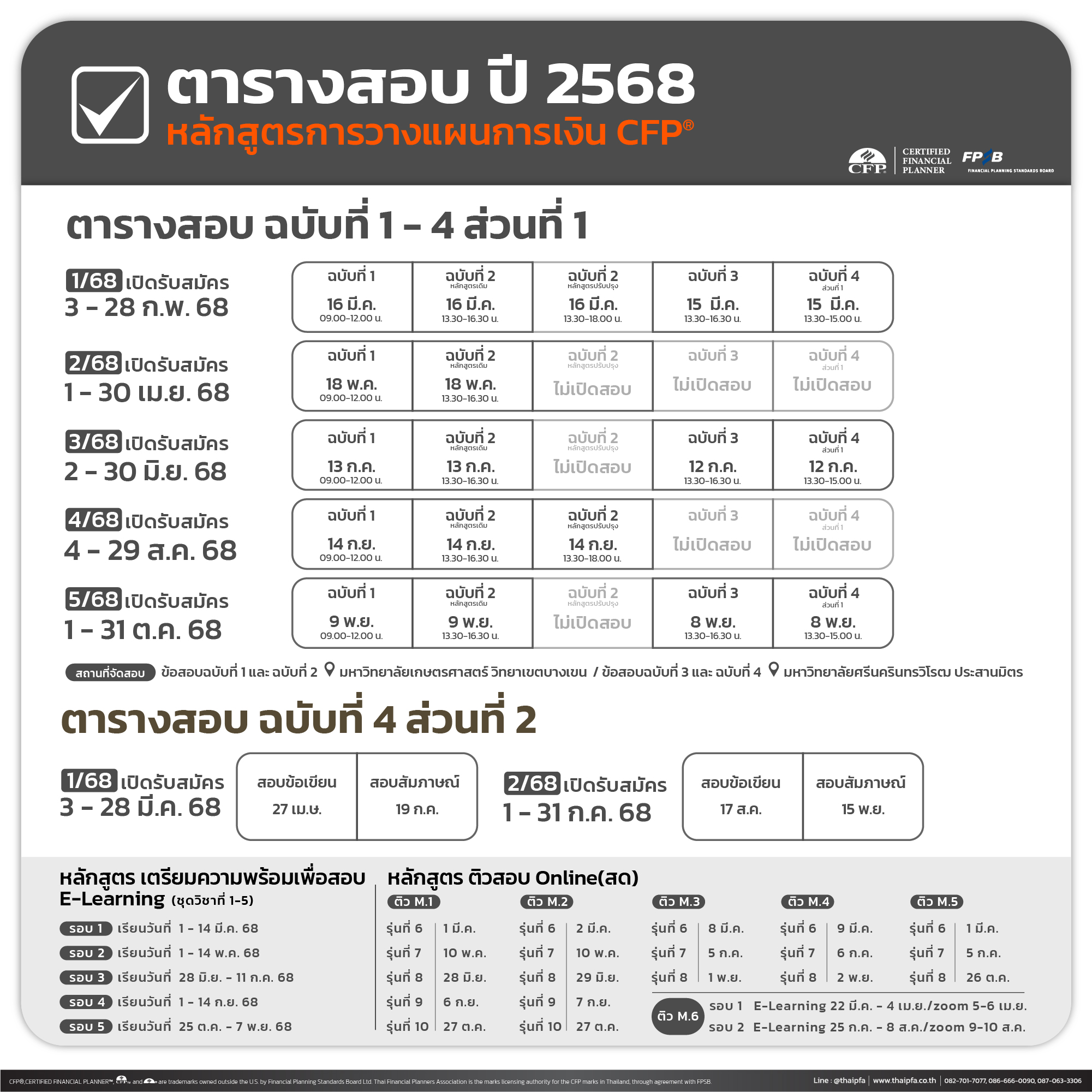 ตารางสอบ CFP