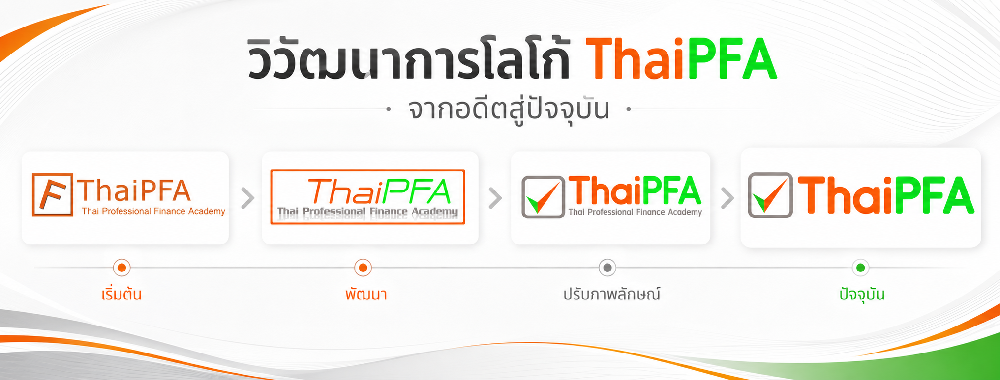 วิวัฒนาการ logo ThaiPFA