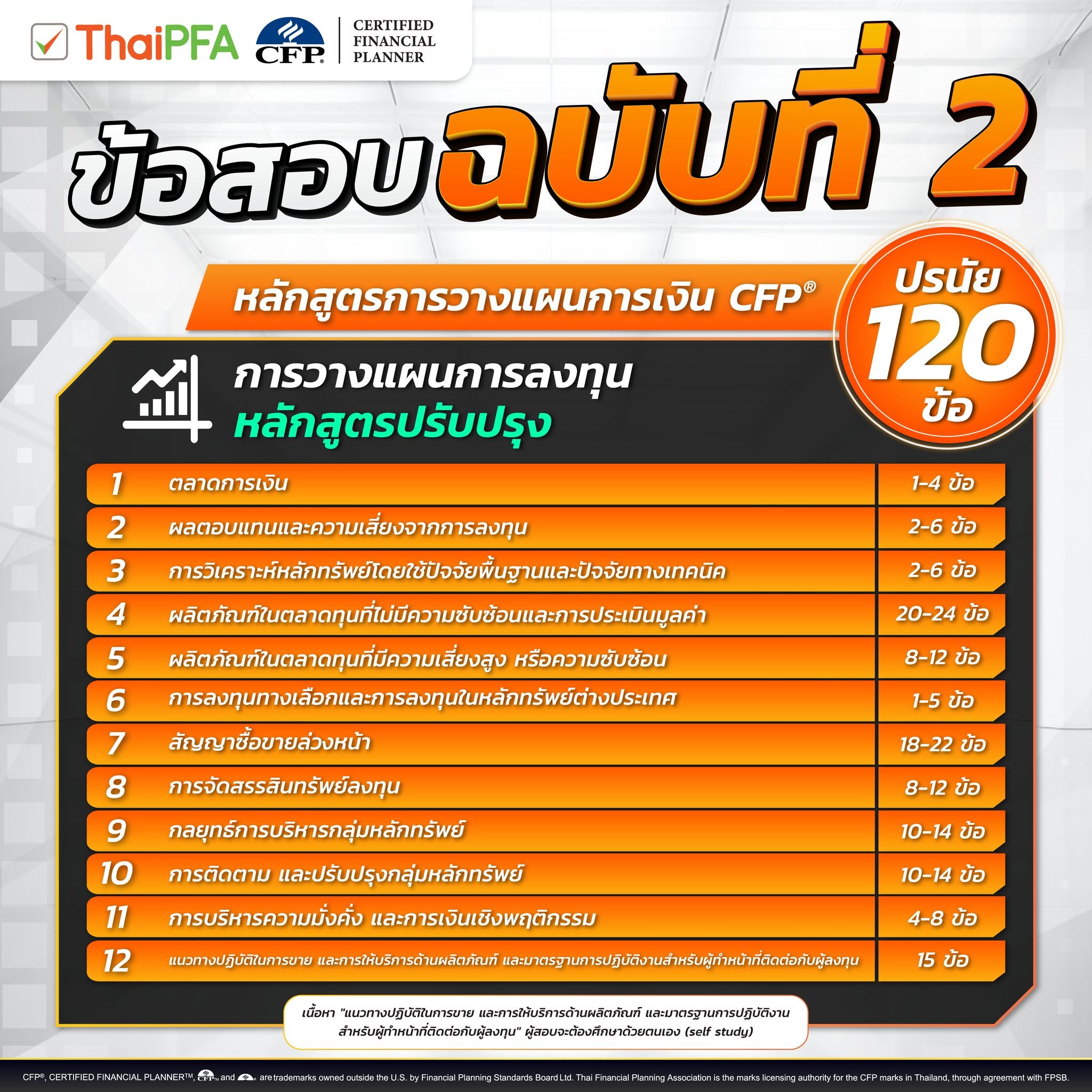 ข้อบสอบ CFP 2 ปรับปรุง