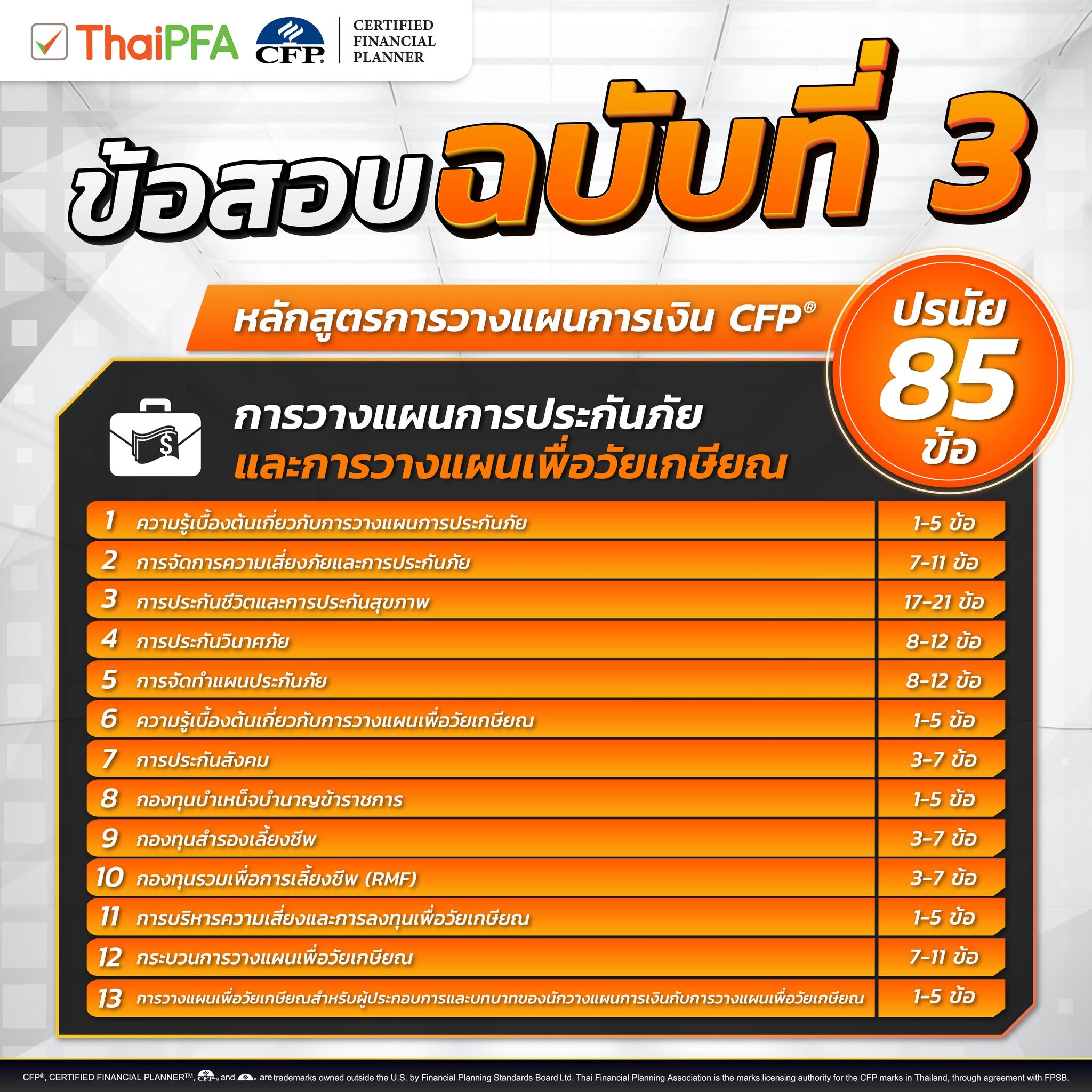 ข้อสอบ CFP ชุด 3 และ 4 