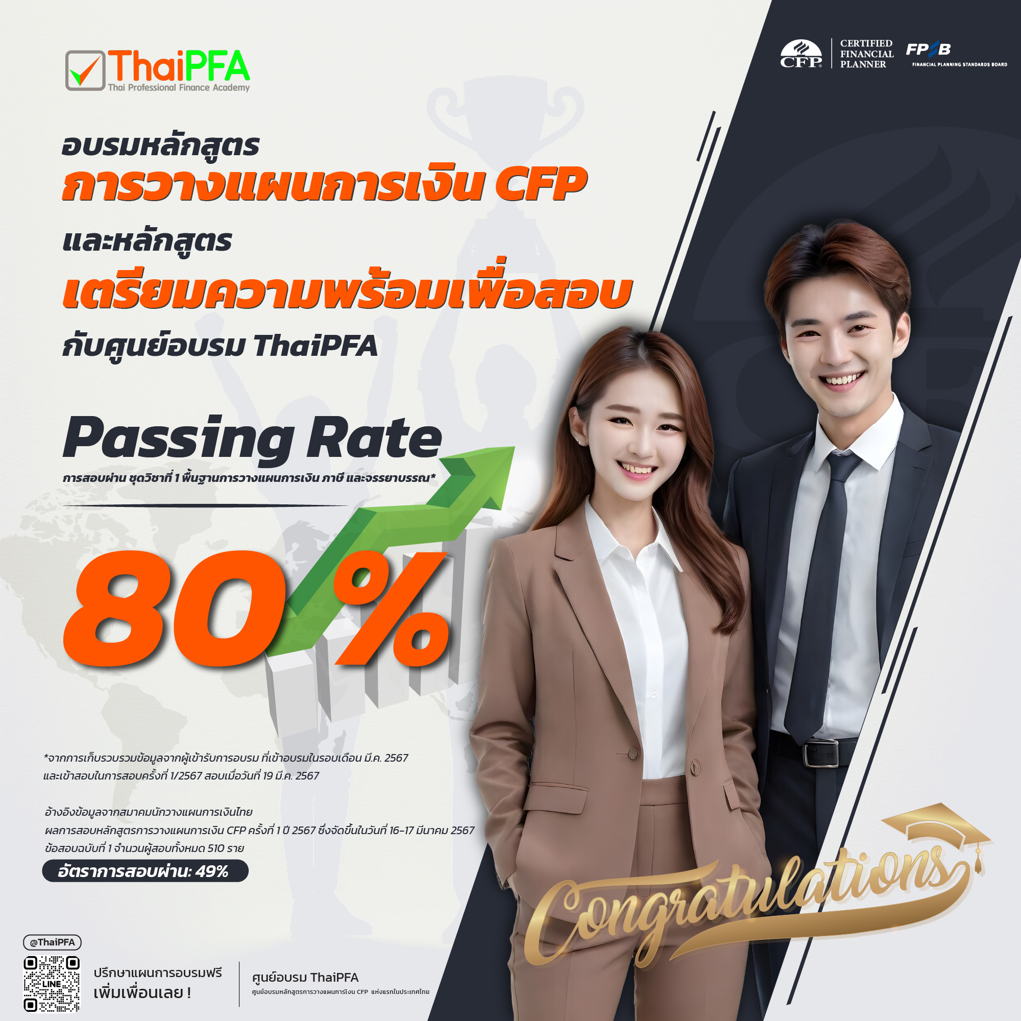 ThaiPFA passing rate สอบผ่านเยอะที่สุด สอบCFP สอบผ่านเยอะที่สุดในประเทศไทย